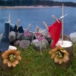 12.Rantapäivän ilta